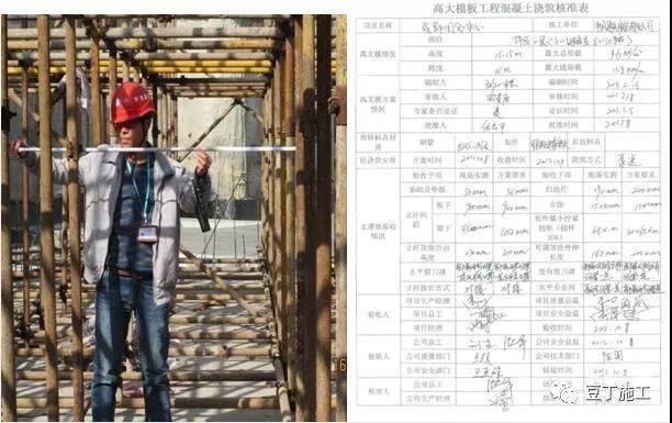 收藏好这份模板、混凝土工程施工操作要点,工程质量不发愁!
