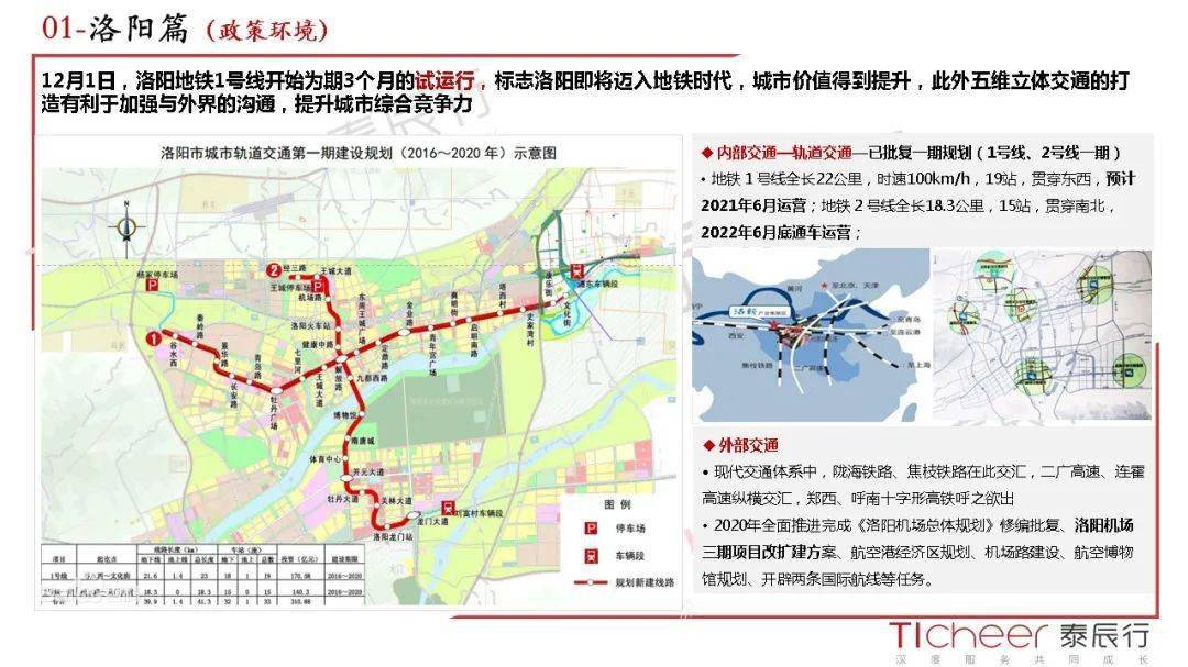 河南省洛阳市2020年gdp_河南省洛阳市地图(3)