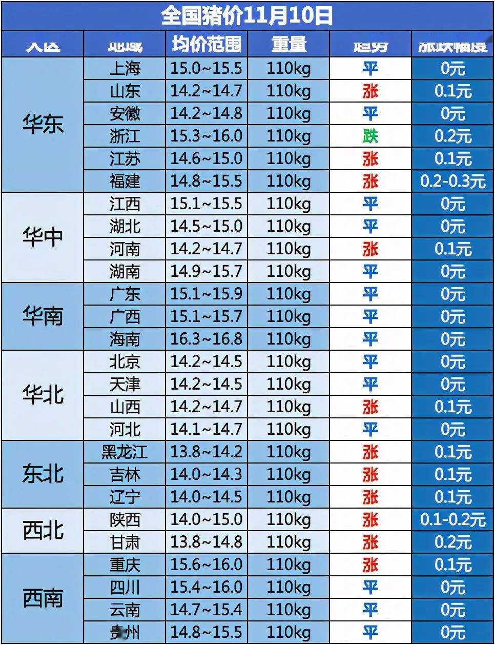 人口普查员与单位是什么关系_白带是什么图片(2)