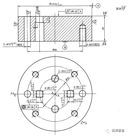 cad螺纹通孔画法图片