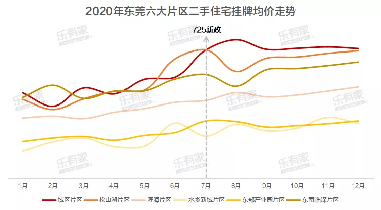 实际gdp锡林浩特市2020_深度解析非金融企业债务(2)