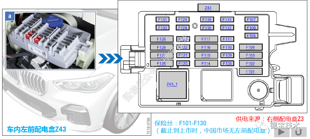 宝马g05车载电网概览_搜狐汽车_搜狐网