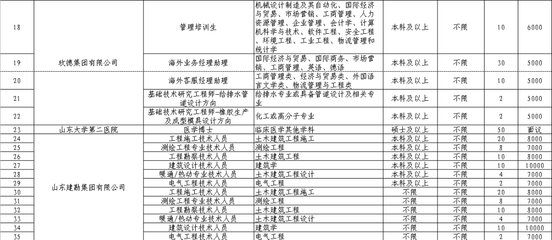 gtp与gdp的能量转化关系_正能量图片励志