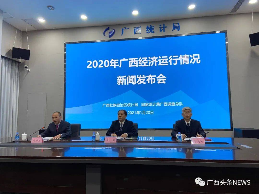 2021桂林gdp_最新!广西2020年GDP数据,全国倒数第三,桂林增量全区最低!