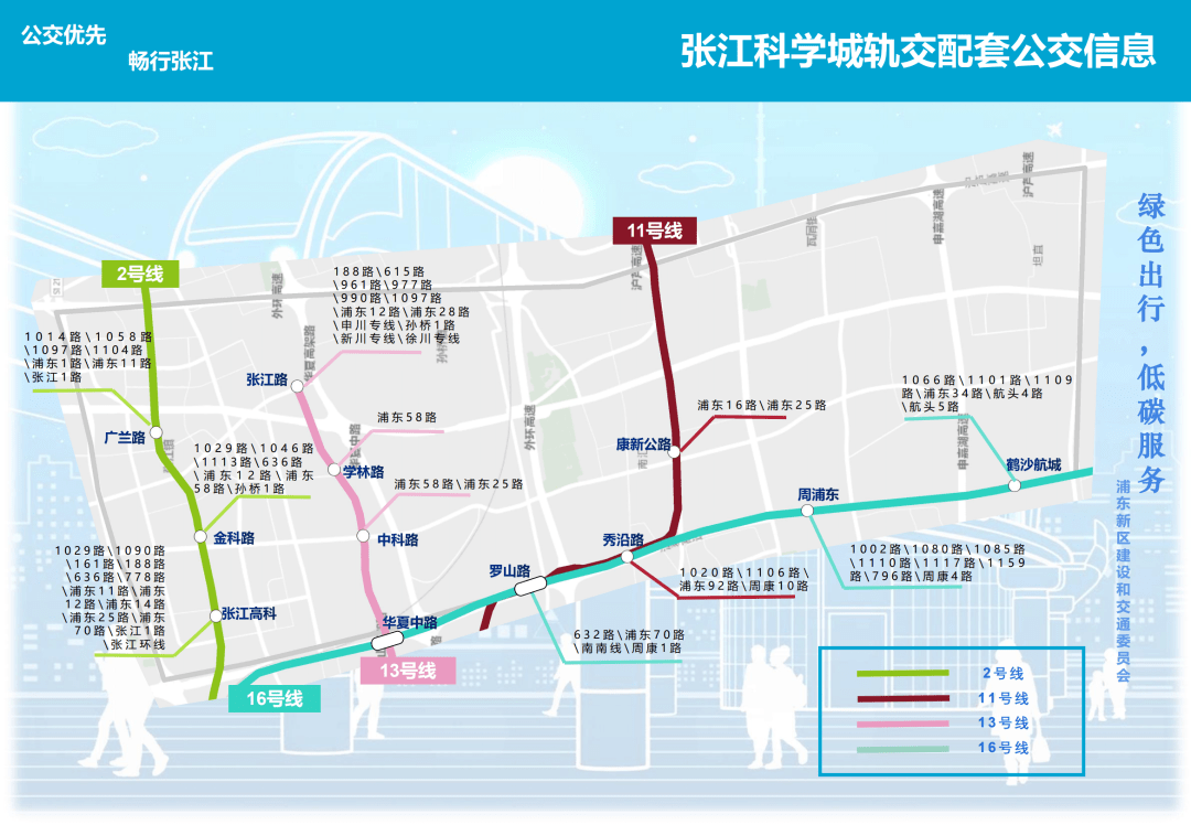 张江有轨电车线路图图片