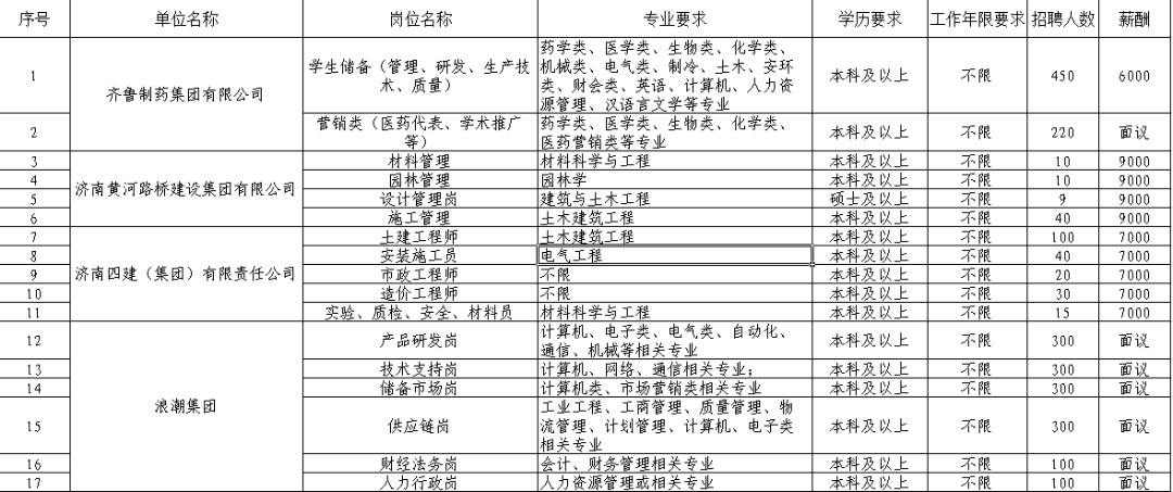 gtp与gdp的能量转化关系_正能量图片励志