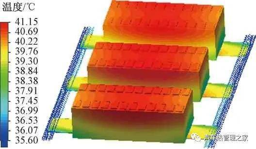 平面热管与液冷作用下锂离子电池热管理系统散热特性