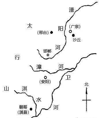 商朝鼎盛时期人口_商朝时期的箭头(2)