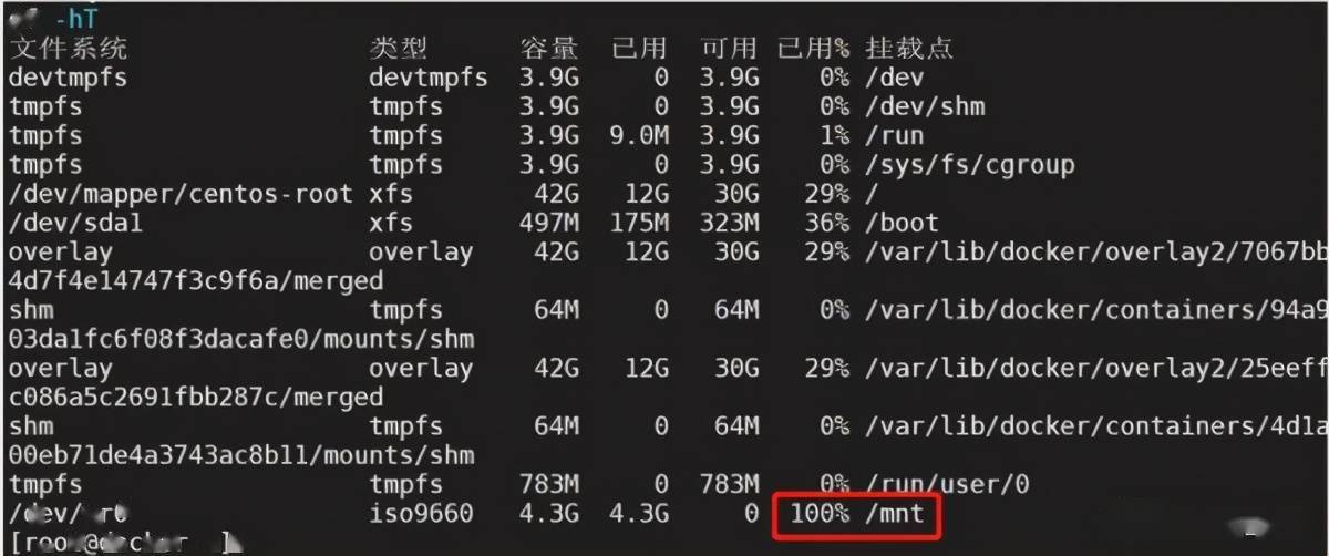 如何在Linux系统中进行挂载和卸载操作？  第1张
