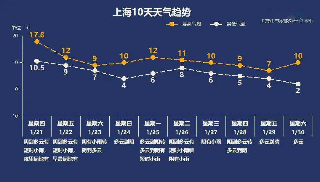 落雨gdp_落雨的图片唯美图片(2)