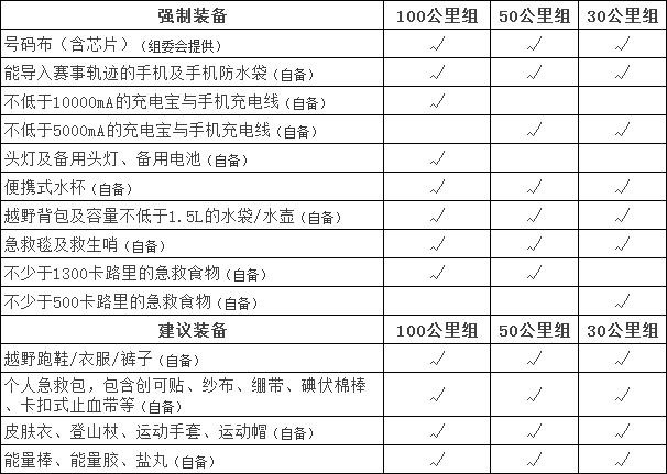 南京市人口2021总数_南京市人口密度分布图