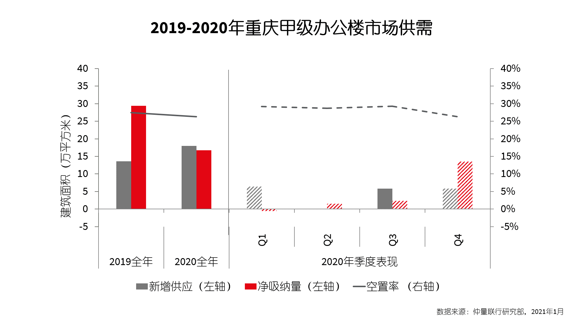 重庆大足年度经济总量_重庆大足石刻(3)