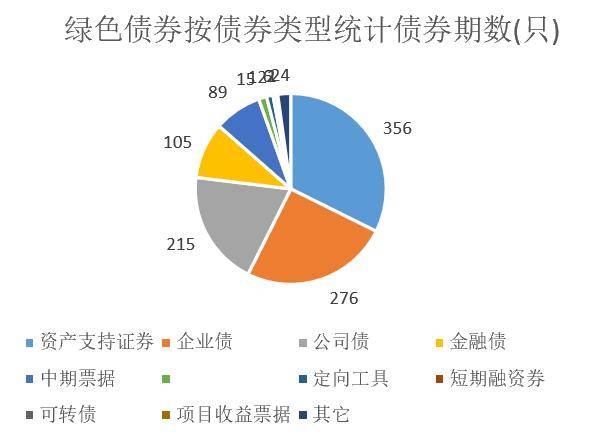 经济总量倍增三年行动方案_绿书签行动正文三年(2)