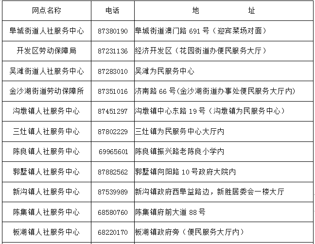 英国贫困人口补助是什么_英国的国宝是什么动物(3)