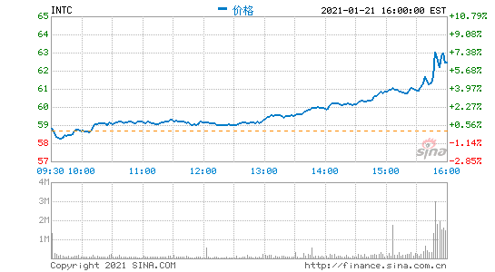 鸿海集团营收不计入台湾GDP_台湾鸿海公司照片(2)