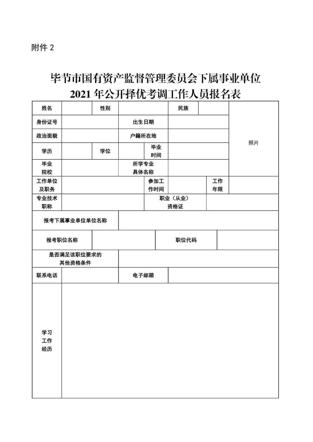 2021年毕节市人口_2021跨年图片(2)