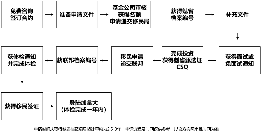 24799ae34f184fd388f1e564fe95e272.png