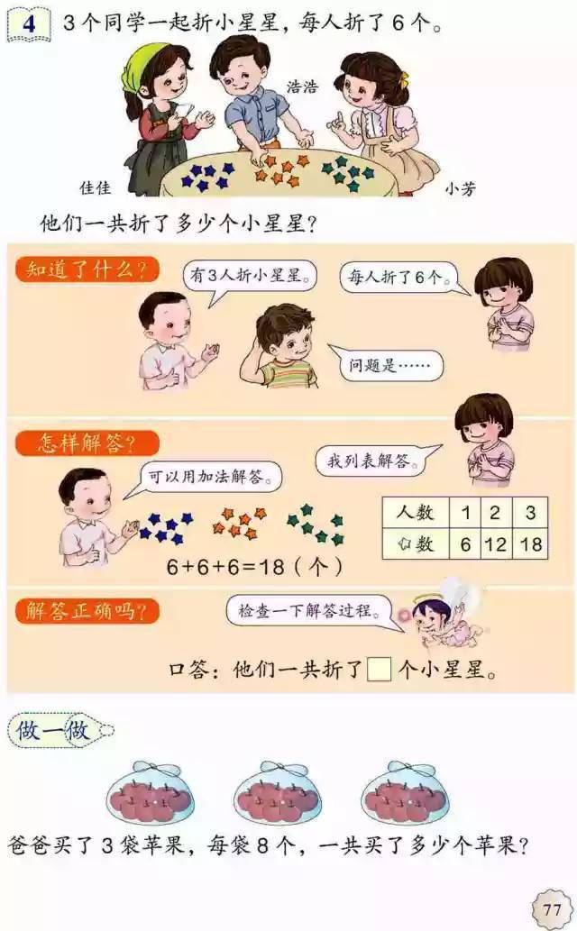 一年级人口手_一年级人口普查手抄报