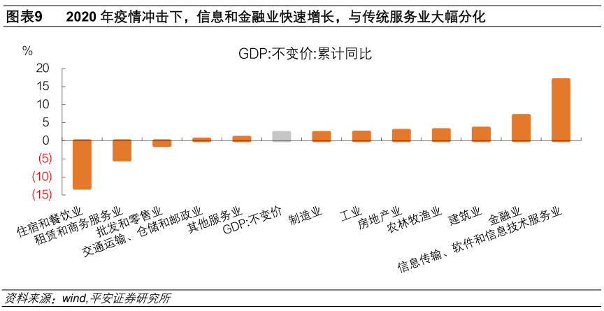 是人口_珠海是人口分布图(2)