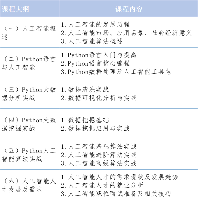 中国主管人口的部门_主管部门(2)