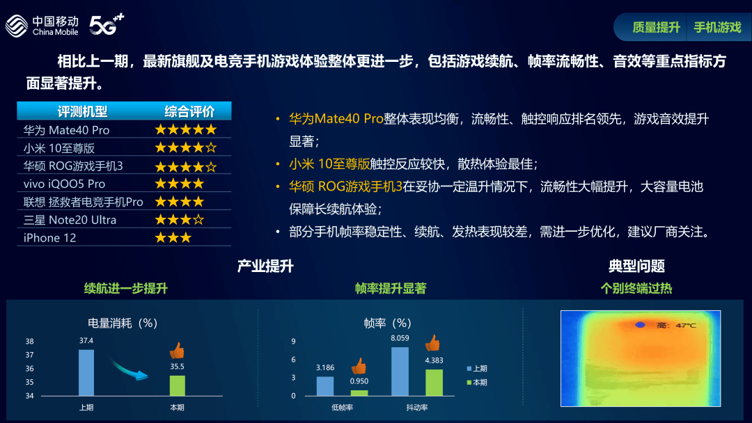 官方电子游戏手机平台(网址：733.cz)