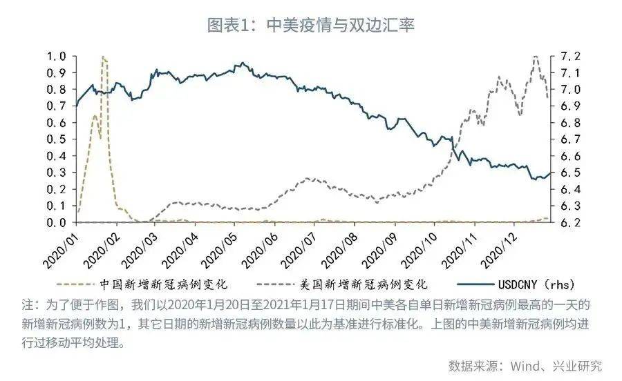 世界人口实中_世界人口(2)