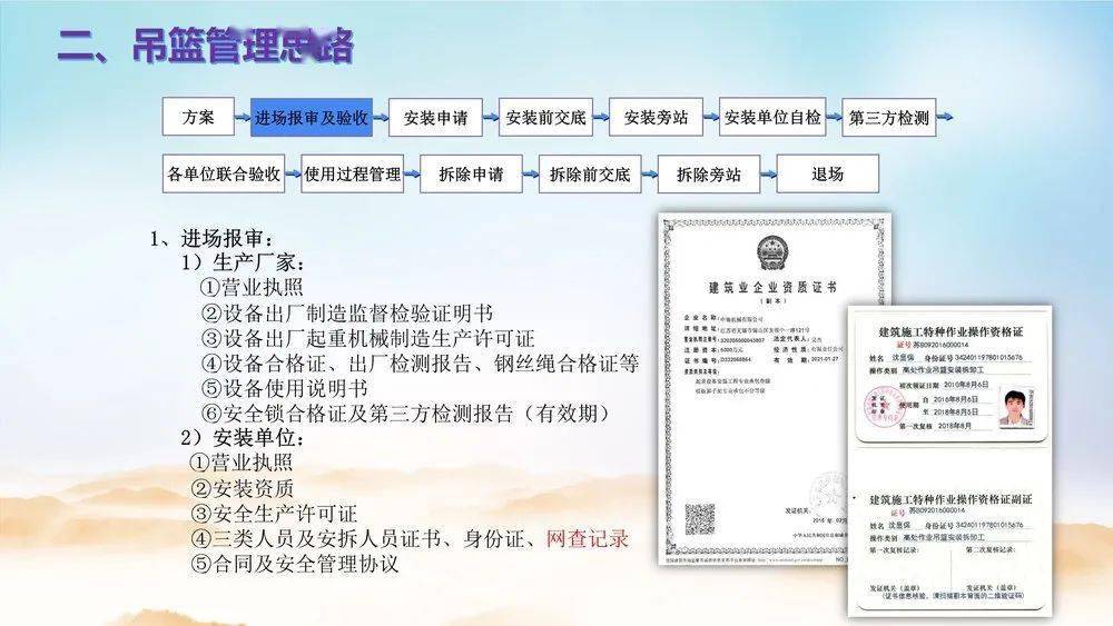 吊篮产权单位无建筑业企业资质,其租赁,安装拆卸(二次移位)均不属于
