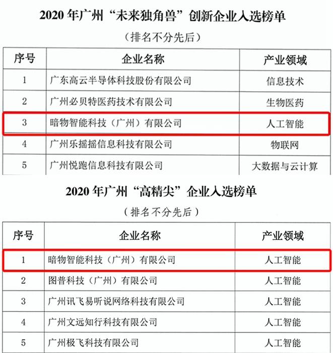 数据|开辟AI行业发展新局 暗物智能朱松纯大一统理论框架“圆梦”