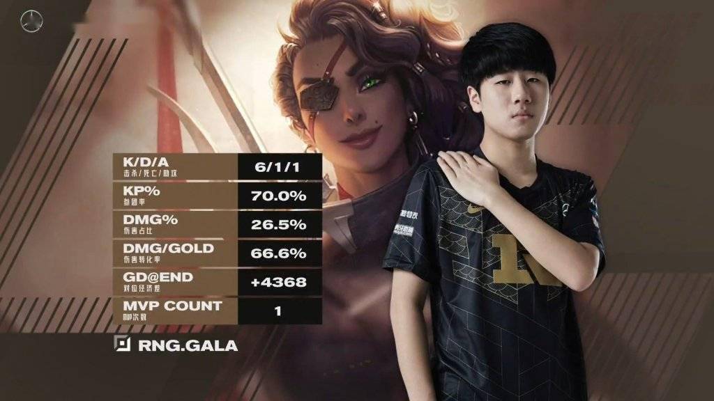 大威天龙才是samd最好归属?