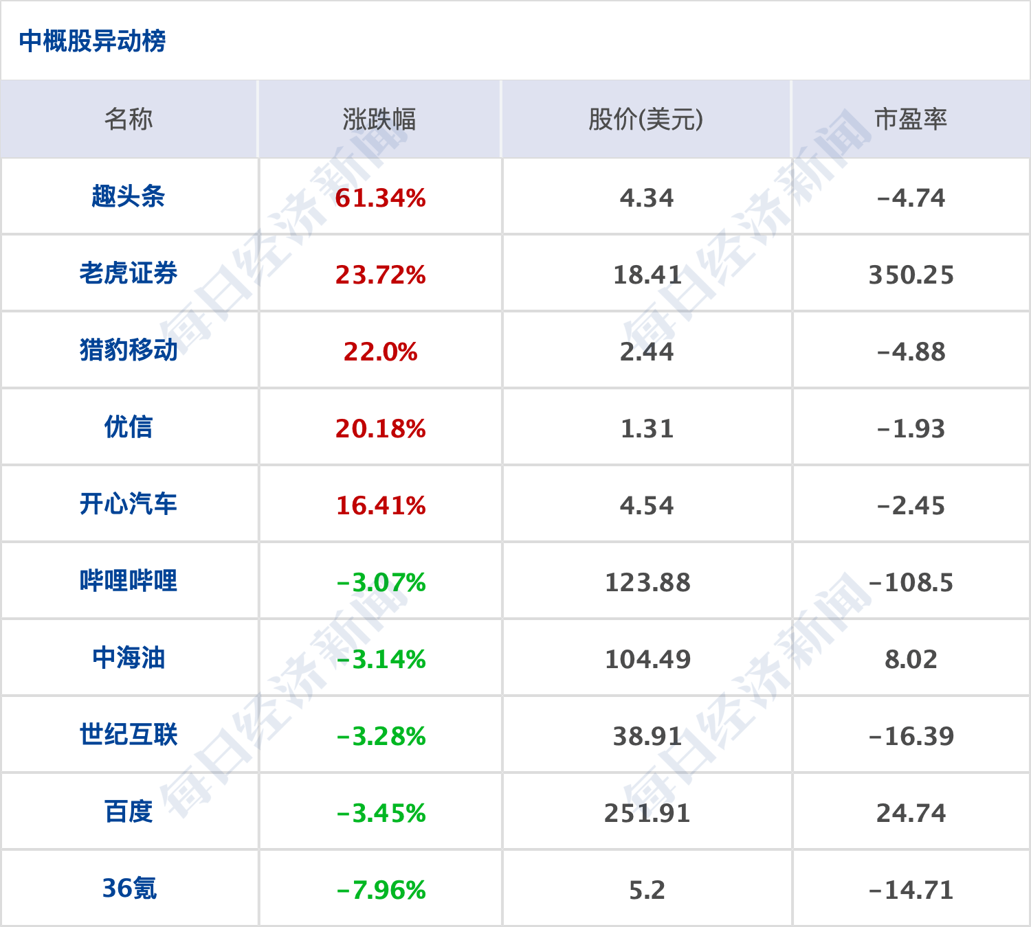 cgss家庭总人口怎么算_幸福家庭