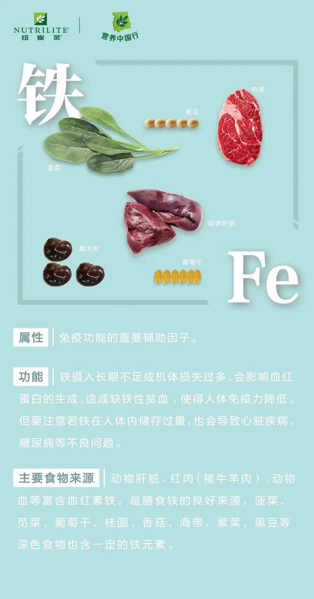 专家说 | 这6种营养素,和你的免疫力息息相关!