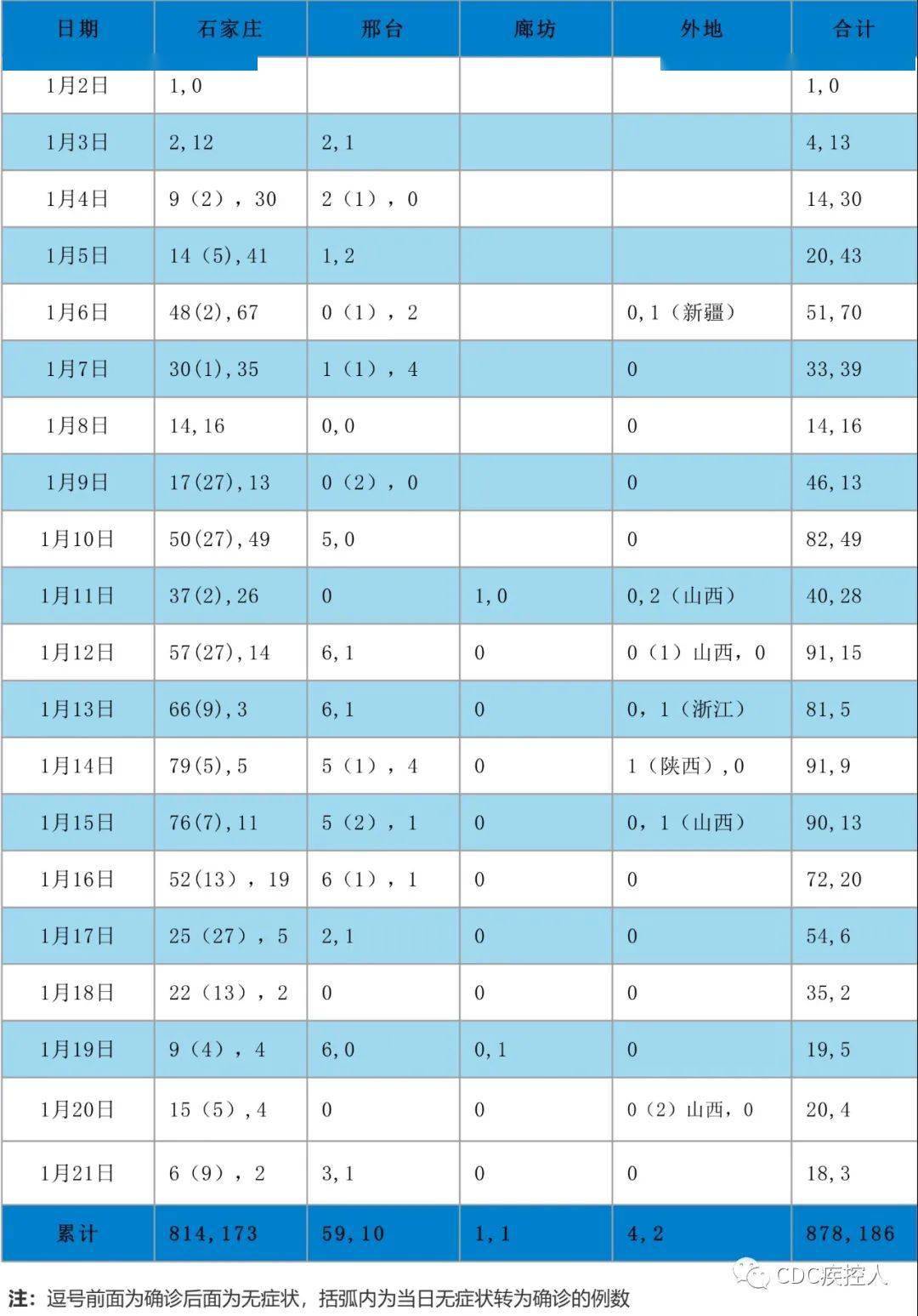 疫情期间上海人口_疫情期间图片