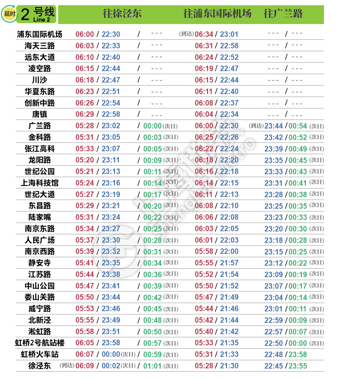 郑州30条公交线路将推行“时刻表”乘车模式，公交站牌的“时刻表”准备好了吗？ - 河南一百度
