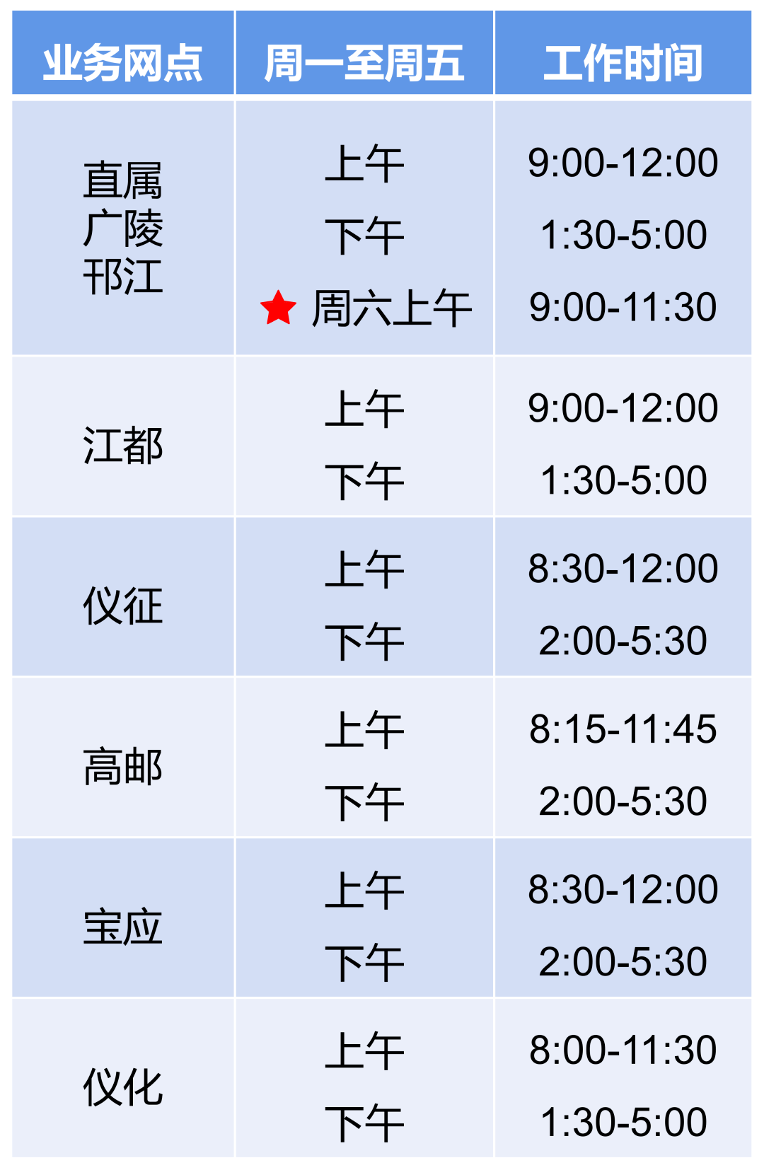 扬州人口管理_扬州炒饭图片(2)