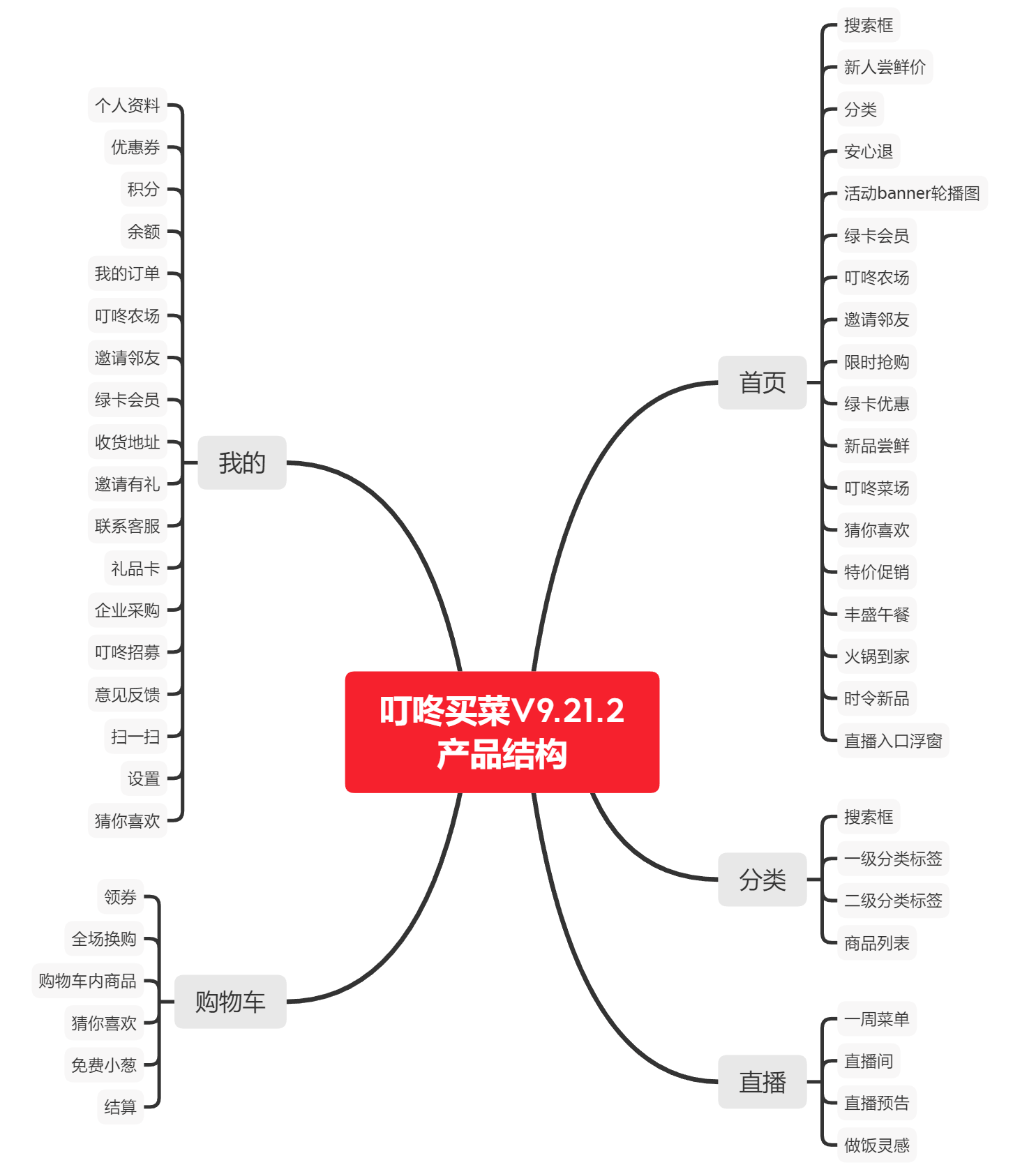 文章配图-23