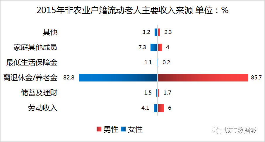 登录张家港市流动人口_张家港市锦丰中学图片