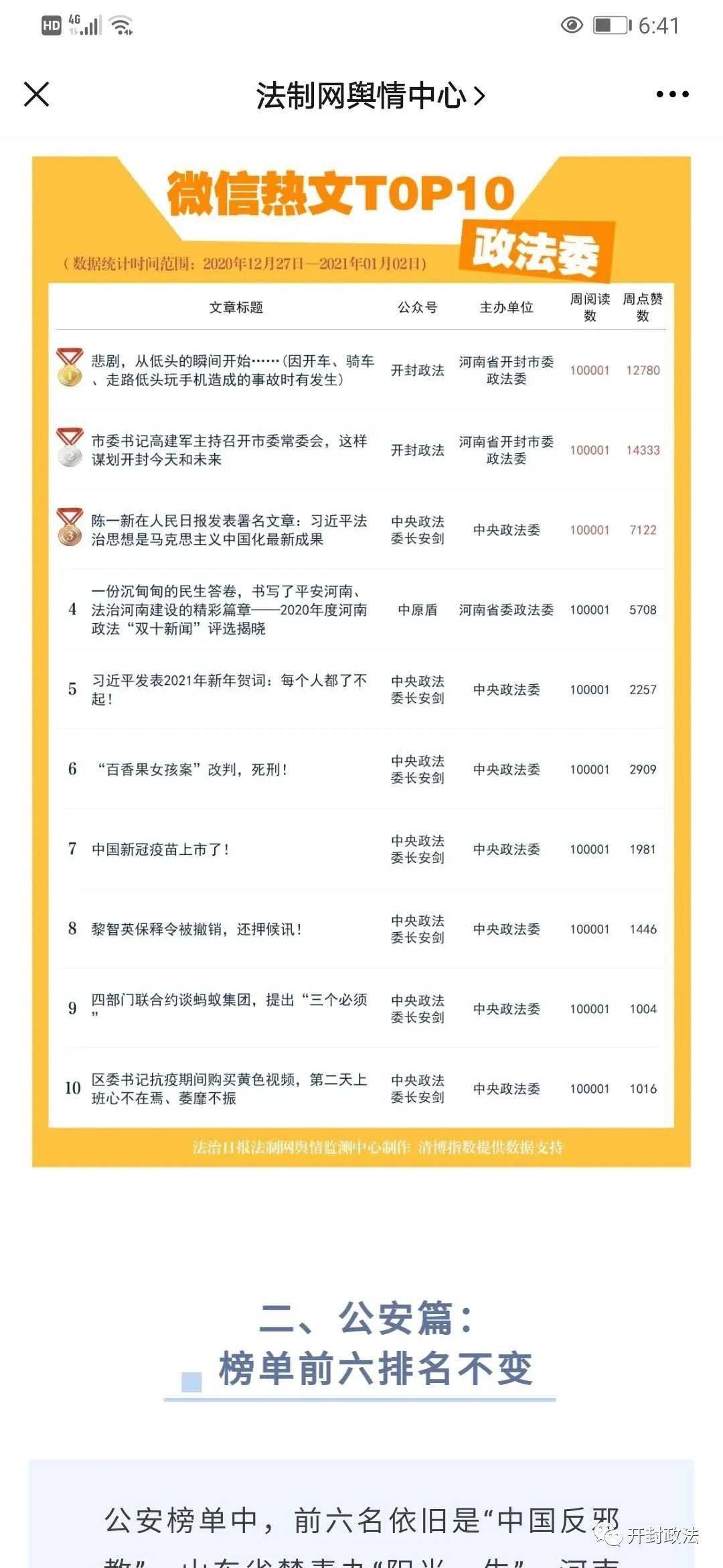 人口法_人口普查