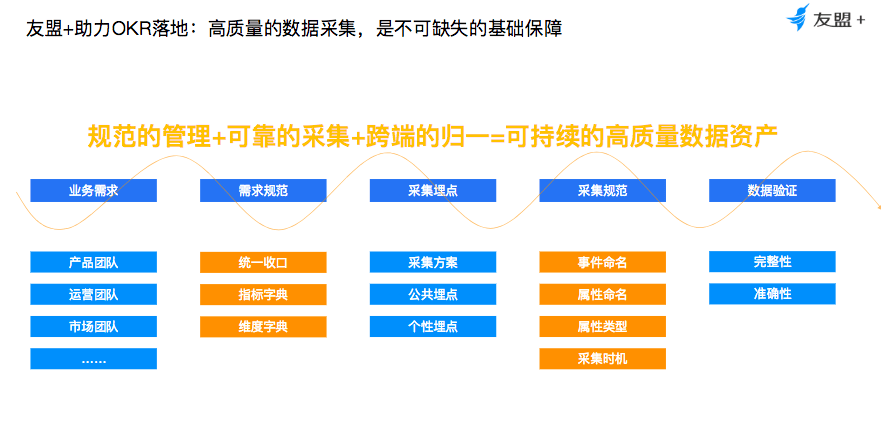 官居几品怎么增加人口_官居几品红颜去肚兜图(2)
