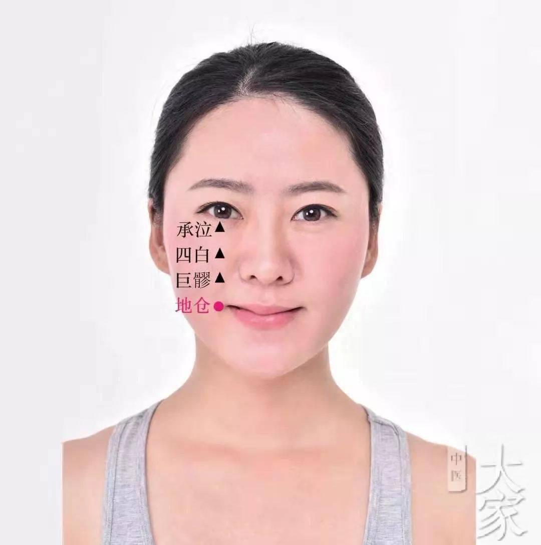 嘴唇干裂,不是因为缺水,病根在这里