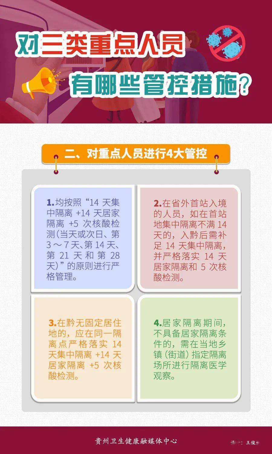 重点人口管理规定什么意思_重点色暹罗是什么意思