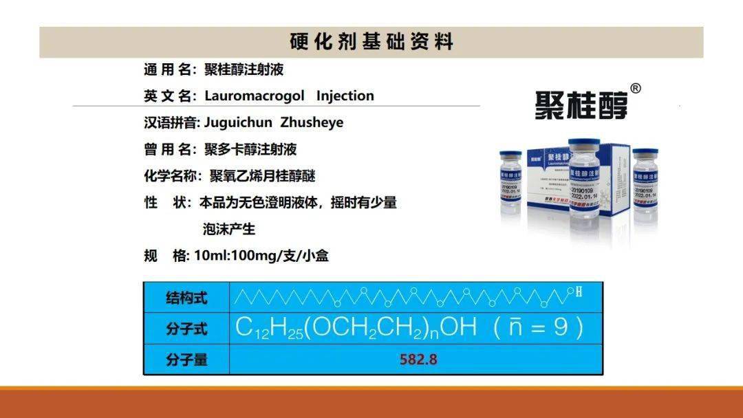 聚桂醇 药品说明书图片