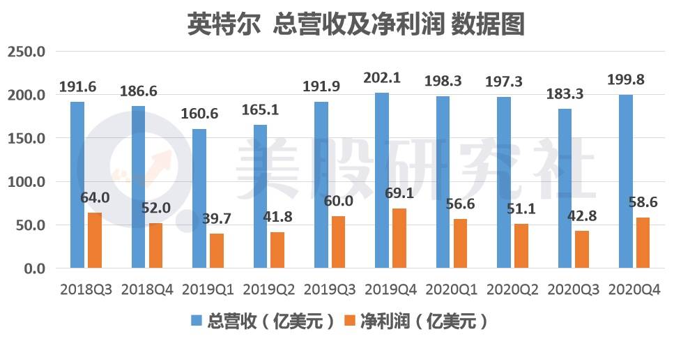 洛阳何时gdp进前三十_江苏泰州的2018年GDP在省内排名前十,拿到河南省可排名第几(3)