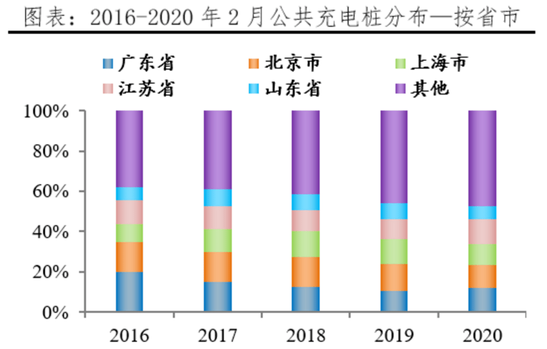 2019年建邺区gdp统计口径_2021年春节手抄报(2)