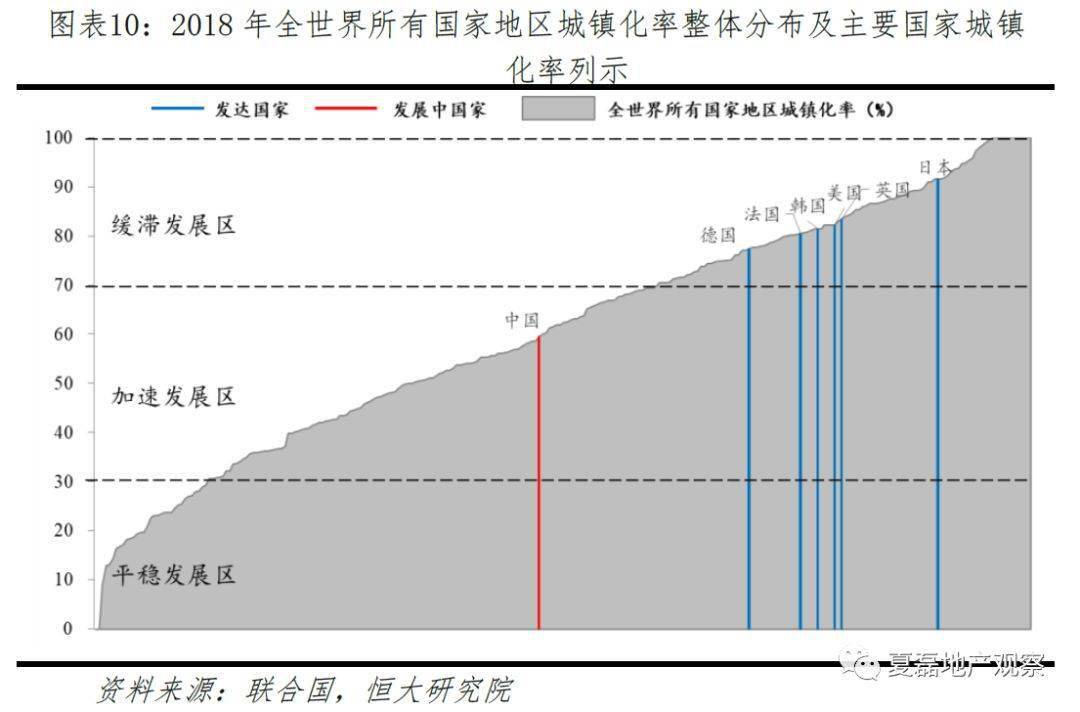 人口普查迁移流动误差_人口普查(3)