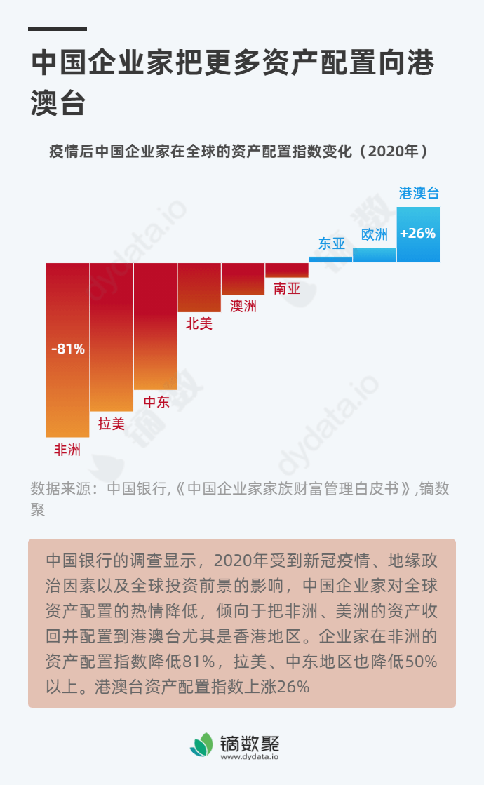 无需人口_人口普查