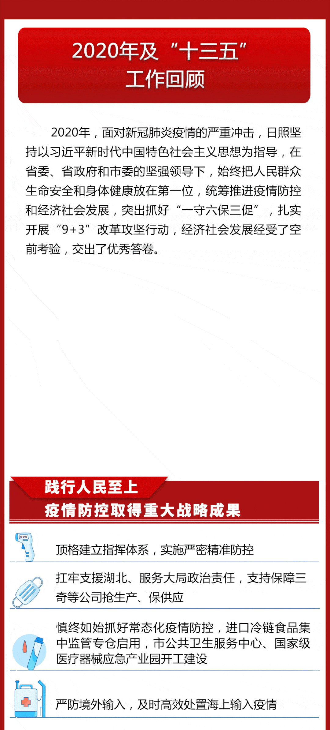 青年看两会开幕一图速览2021日照市政府工作报告