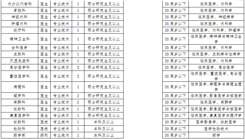 2021绍兴常住人口_2021年绍兴新闻