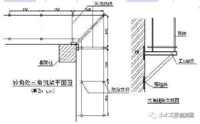 新型工字钢悬挑架方案图片