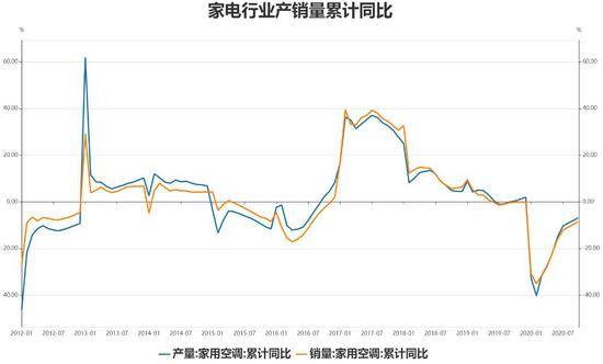 卢森堡2021年GDP增长率预测_卢森堡的人均GDP是多少(2)