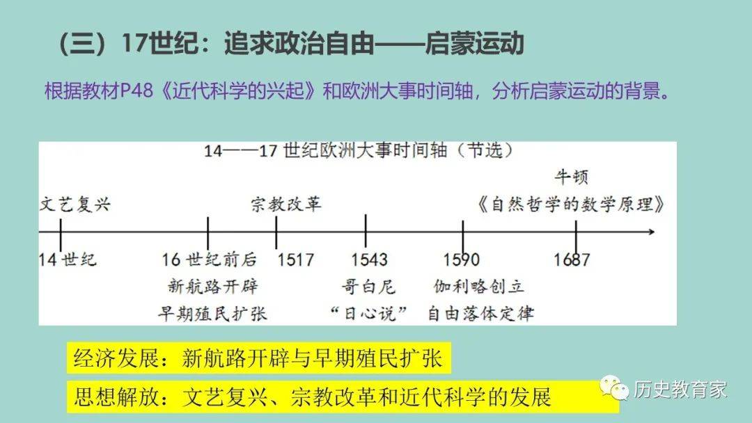新教材下册第8课欧洲的思想解放运动